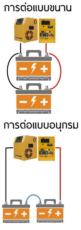 การต่อ battery แบบอนุกรม  และ แบบขนาน